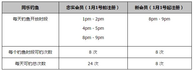 你会来吗-天使之城2020