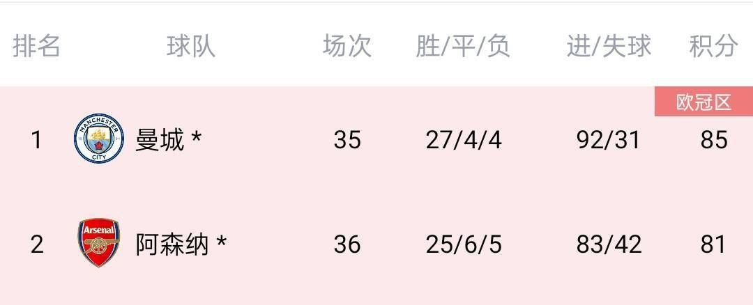 xxxx泡妞