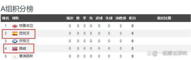 控股公司的秘书