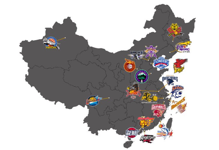 左右摆动