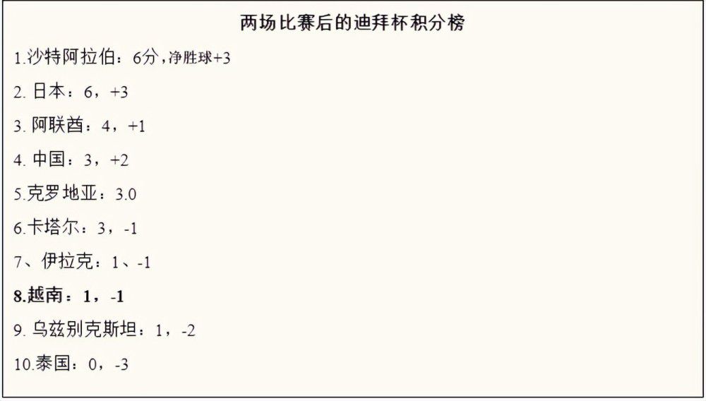 色骚综合