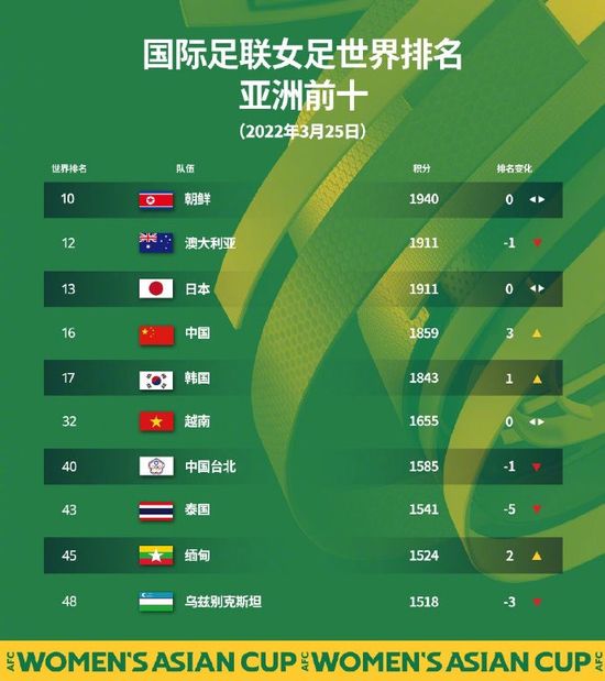 亚州色图综合