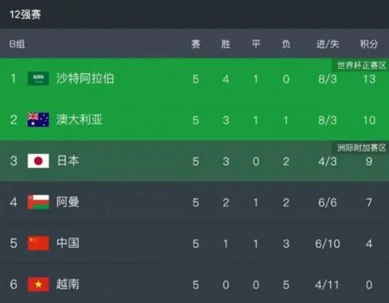 知行pt