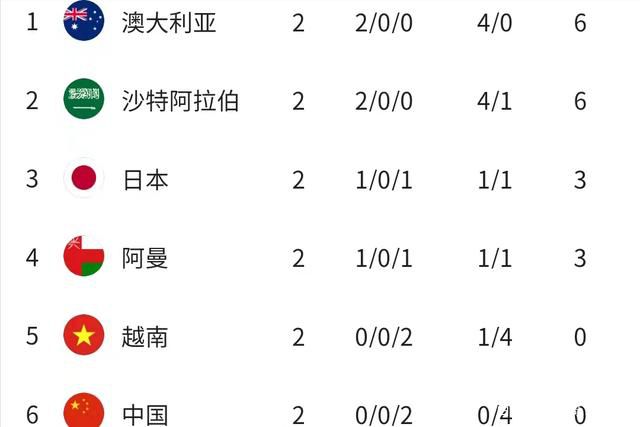91伊人久久大香线蕉